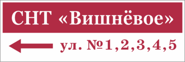 Название СНТ и номерами участков